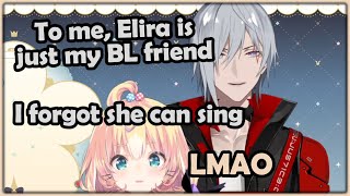 Celebrity To Fuuchan, Elira is Just His BL Friend LMAO Net Worth
