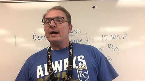 Density Cube Lab Help