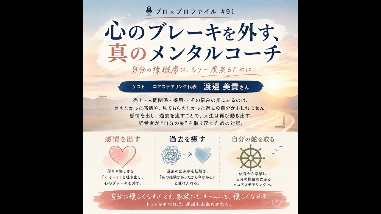 ガネーシャ尾上 / ビジネスマンのためのマインドフルネス☘️