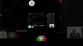 Good News Bitcoin Bullish Reset On-Going Short 6 V24/Y26#trading #ai #crypto #bitcoin #f1 #bull #up