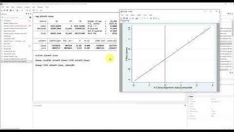 Using Stata Simple Regression With Continuous Outcomes