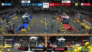 Qualification 31 - FIRST Championship - FIRST Robotics Competition - Daly Division