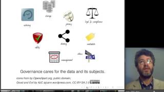 Data Science Process