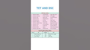 7th CLASS TELUGU GRAMMAR||AP TET||AP DSC