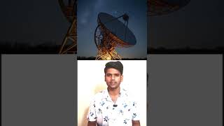 These Are Unreal Space Discoveries 😱!       #ytshorts #shorts