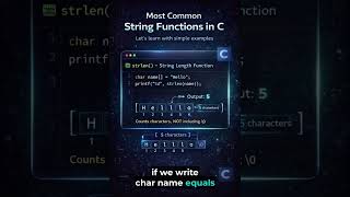 String functions in c language | C Programming Tutorial #shorts #shortvideo #viral #short #tranding