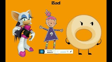 My Favorite To Least Favorite Characters List (X10