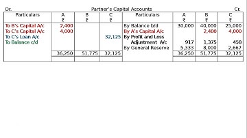 XII-Retirement/Death- Ex-34