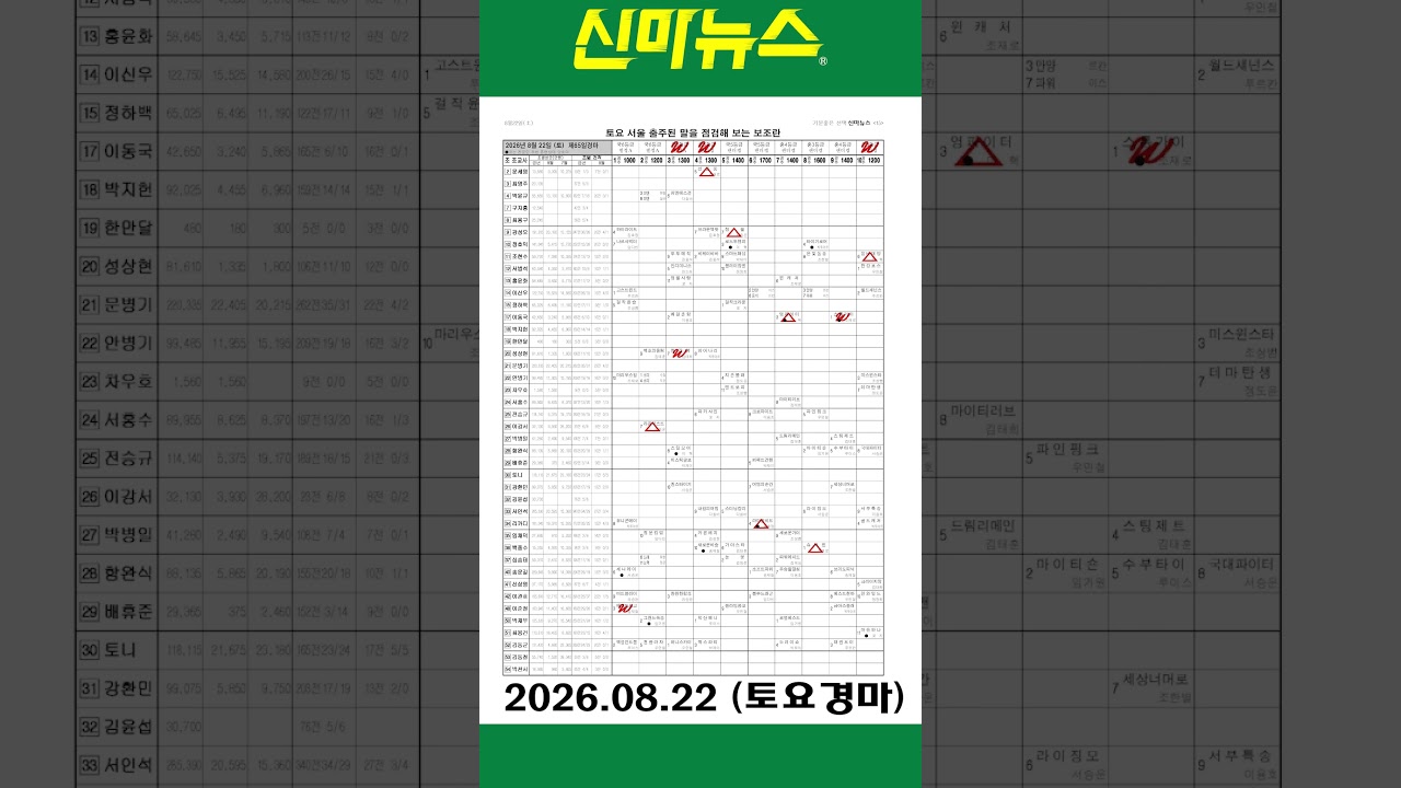 [토요경마] 《신마뉴스》 26년 8월 22일 출주마【체크보기】✔️ / skrace TV / 우등경마 시리즈👍/ #Shorts