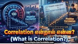 𝑯𝒐𝒘 𝒕𝒐 𝑷𝒓𝒆𝒅𝒊𝒄𝒕 𝒕𝒉𝒆 𝑭𝒖𝒕𝒖𝒓𝒆 𝒖𝒔𝒊𝒏𝒈 𝑨𝑰 | 𝑹𝒆𝒈𝒓𝒆𝒔𝒔𝒊𝒐𝒏 𝒊𝒏 𝑴𝒂𝒄𝒉𝒊𝒏𝒆 𝑳𝒆𝒂𝒓𝒏𝒊𝒏𝒈 📈- www.Agile.EpicTechSkills.com