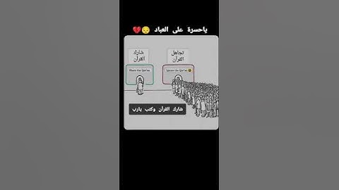#القرآن_الكريم #قرآن_مريح  #خشوع #راحة_نفسية #تلاوة_مؤثرة # #سورة_الإخلاص #تلاوة_خاشعة #اكسبلور