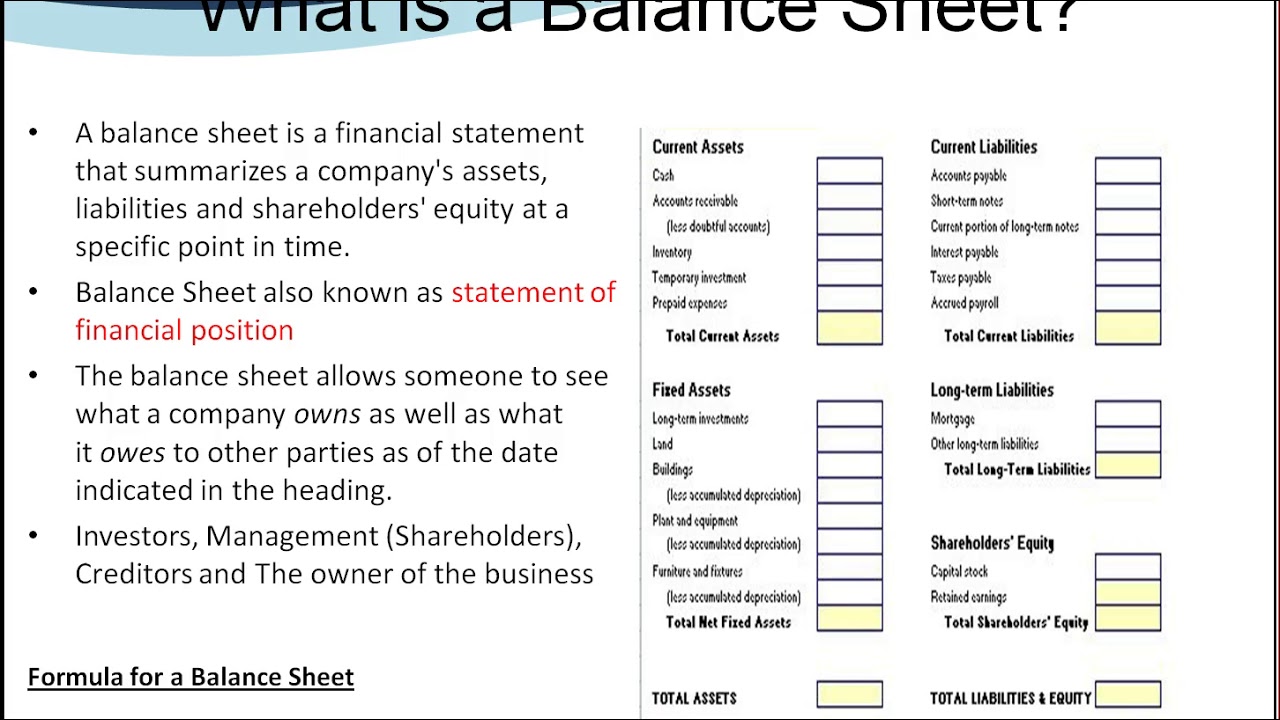 nonprofit balance sheet