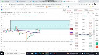 AYN Indicator by sunark