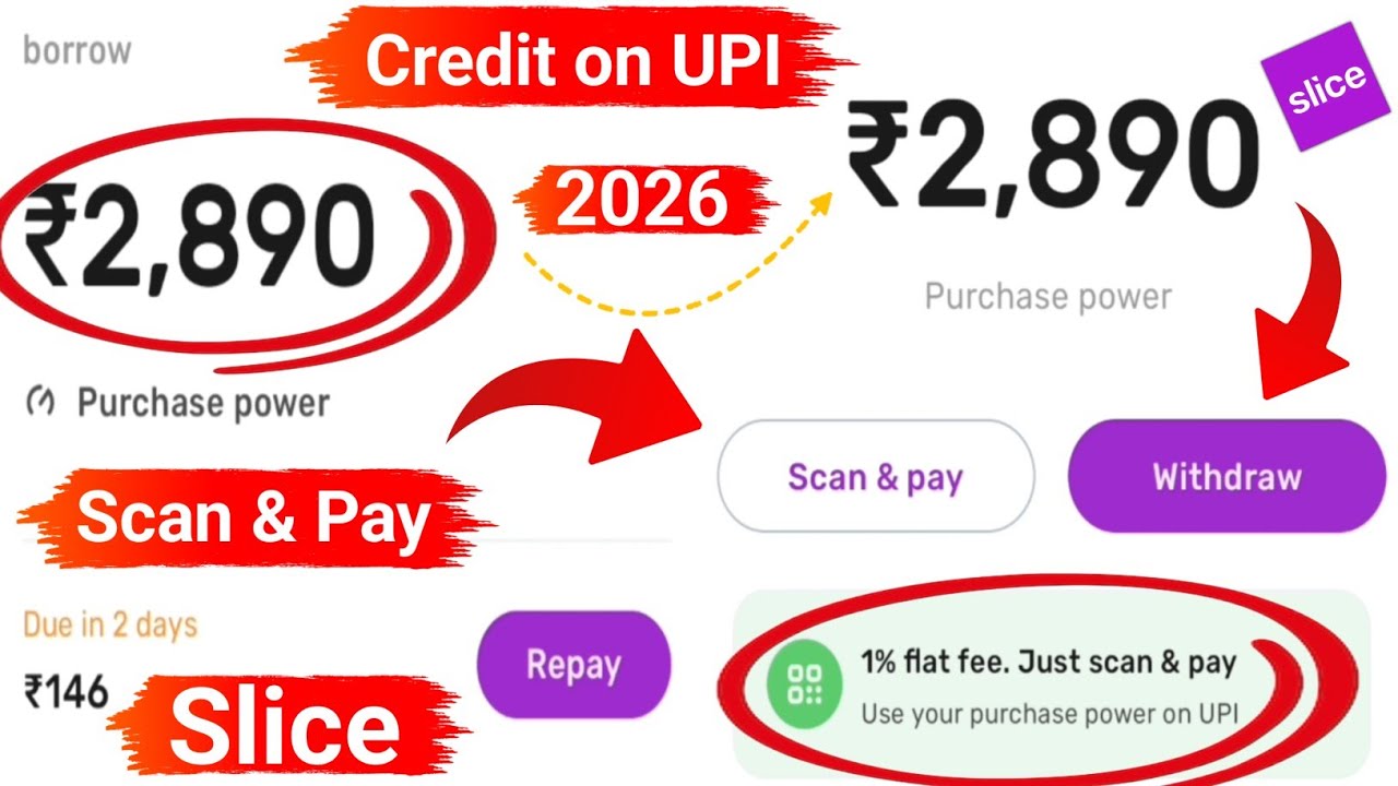Slice Credit on UPI || Scan & Pay Through Slice Credit Limit || Merchant Payment Through Slice UPI 