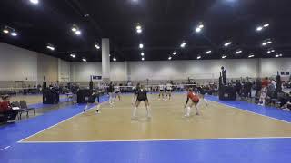 HP Tryout