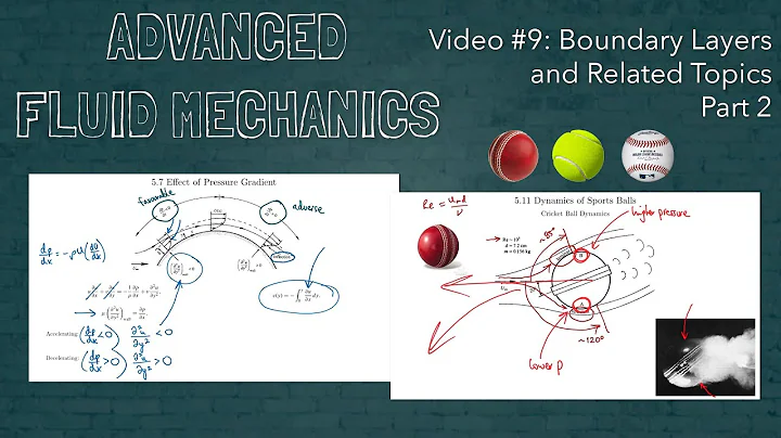 Advanced Fluid Mechanics - Video #9 - Boundary Layers and Related Topics 2