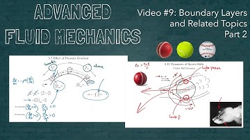 Advanced Fluid Mechanics - Video #9 - Boundary Layers and Related Topics 2