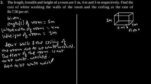 CBSE Class-9 Maths NCERT solution - Surface Areas And Volumes - Exercise 13.1 - Problem 2