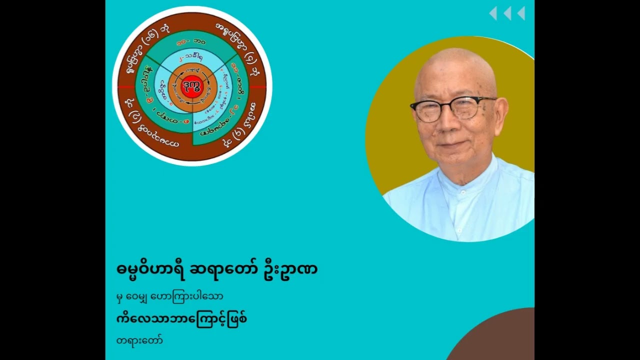 ဓမ္မဝိဟာရီဆရာတော်ဦးဥာဏ - ကိလေသာဘာကြောင့်ဖြစ်