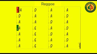 Reggae Slow  - Backing track  in A | 75 BPM with Chord Changes