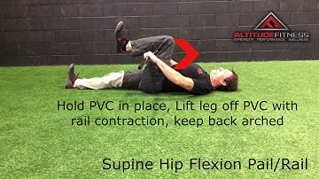 Supine Hip Flexion Pail/Rail/Hinges