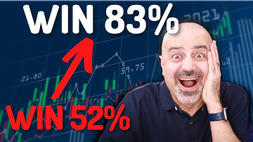 Engulfing pattern trading strategy | Trading a portfolio!