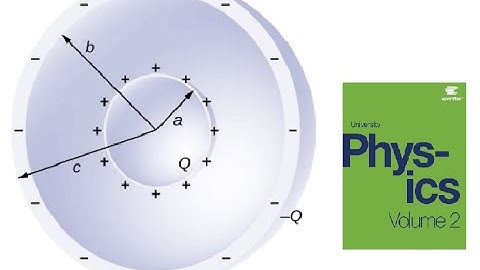 Electric potential differnece of concentric spherical shells. Problem solving.