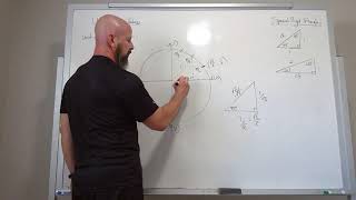 Unit Circle from special right triangles