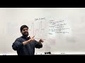 MCAT Physiology: Oxygen and Oxygenation