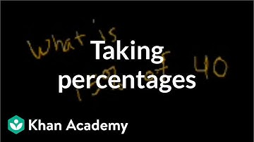 Taking percentages | Linear equations | Algebra I | Khan Academy