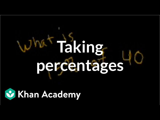 Taking percentages | Linear equations | Algebra I | Khan Academy