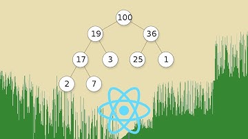 Adding Heap Sort and 3-Way Quick Sort to My Sorting Visualizer