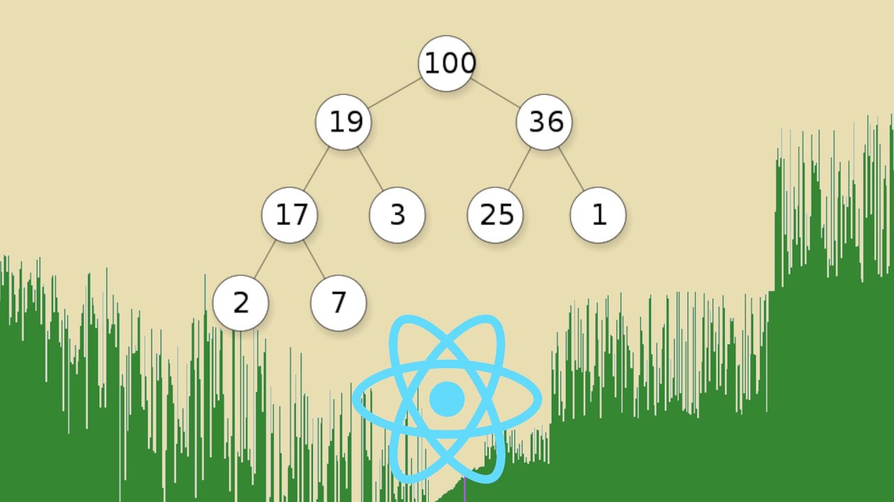 Adding Heap Sort and 3-Way Quick Sort to My Sorting Visualizer