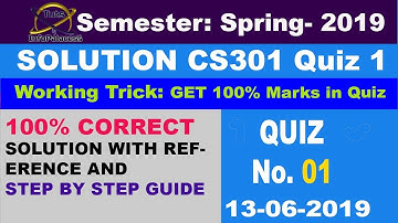 Solution of CS301 Quiz 1 Spring 2019 Trick to Get 100% Marks by Infopalacess