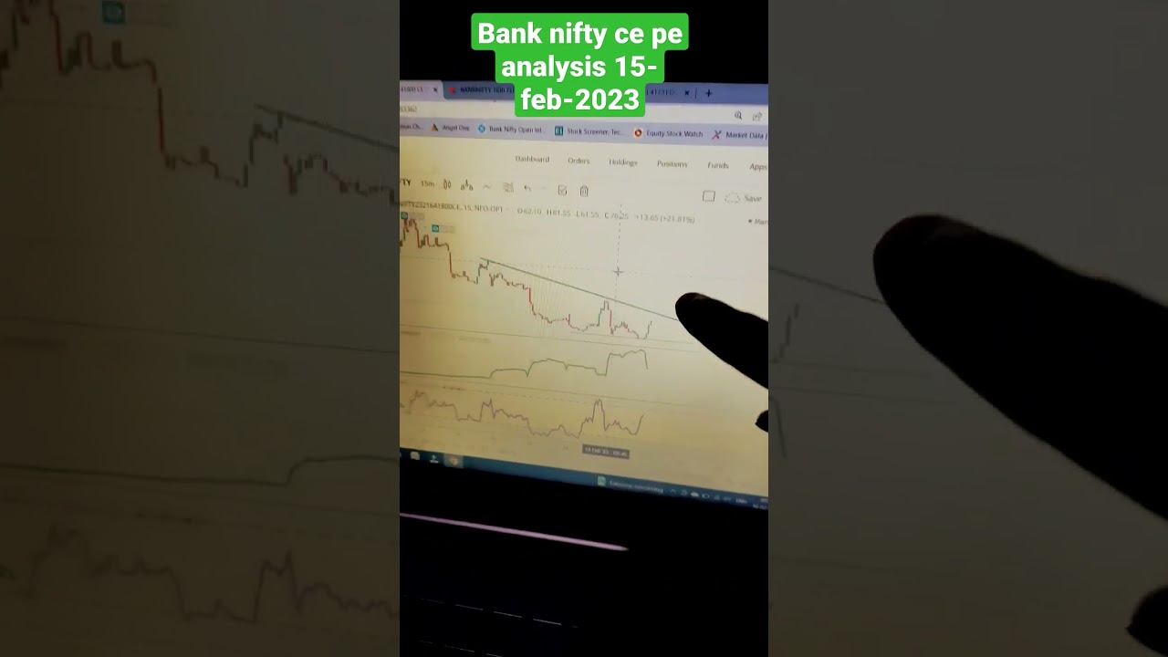 bank nifty ce pe analysis | how to trade bank nifty | 15-feb-2023 