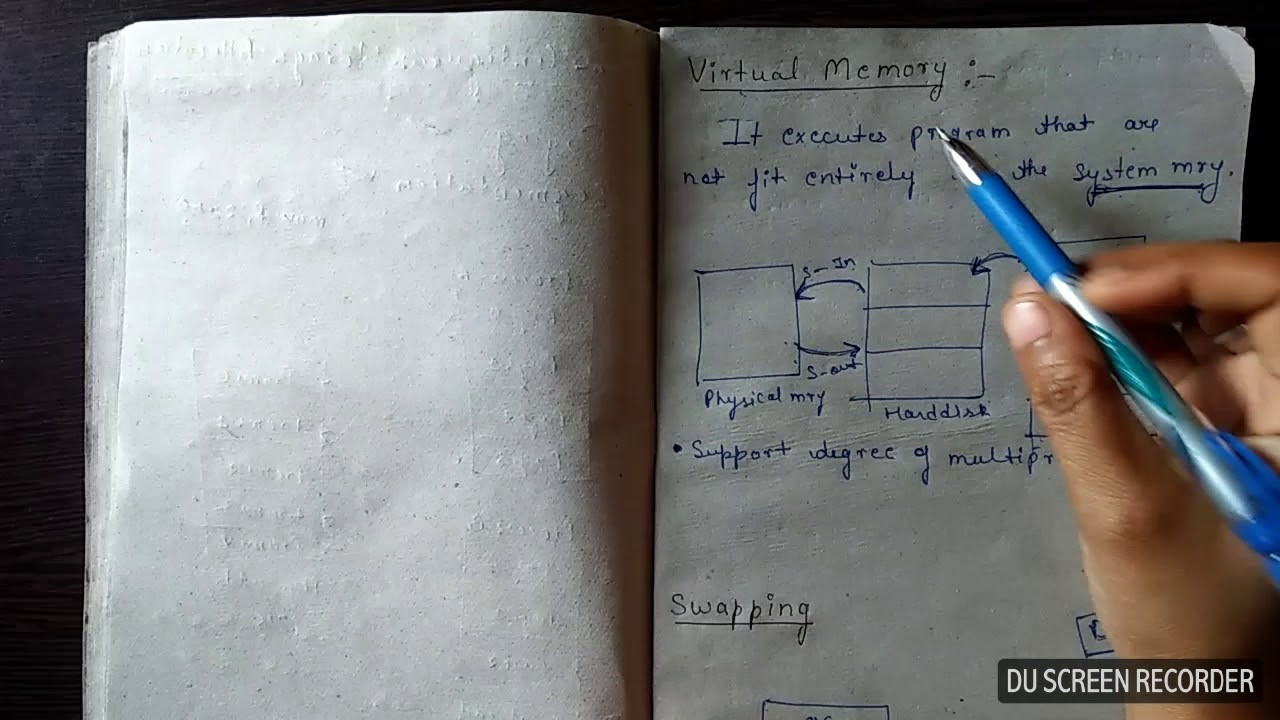 Introduction to Virtual Memory - OS - YouTube