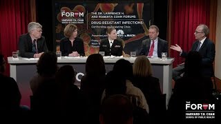 Drug-Resistant Infections: Confronting an Escalating Crisis