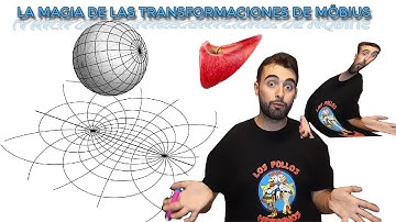 ENTIENDE LAS TRANSFORMACIONES DE MÖBIUS | VARIABLE COMPLEJA | MR PLANCK