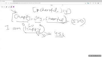 1258. Synonymous Sentences(disjoint sets and backtracking)