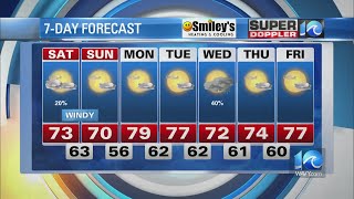 Wavy Weather Night Update June 2, 2023