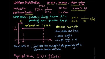 5.2 Part 1/6: Comprehensive Uniform Distribution Example - Answering a Quiz Question | Stats