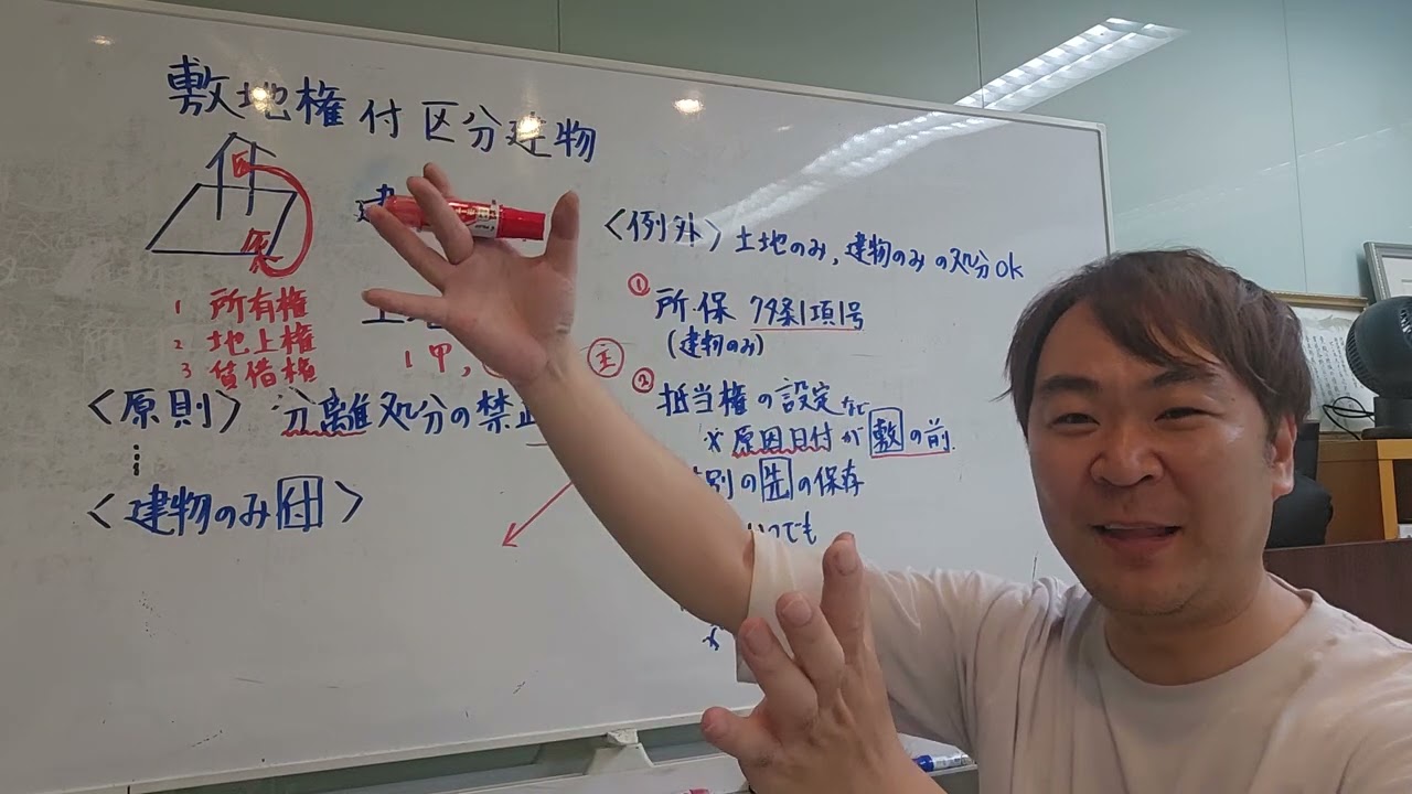 不動産登記法｢敷地権区分建物｣のワンポイントレッスン！