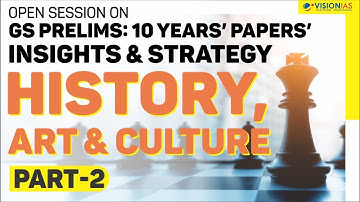 Open Session on GS Prelims : 10 Years