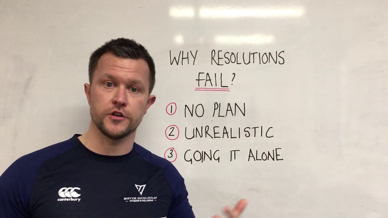 Why Resolutions Fail