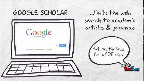 Part III: Get on the Case (Internet sources).