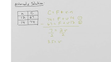 EQAO Grade 9 Academic Math 2015 Open Response Question 13 Solution