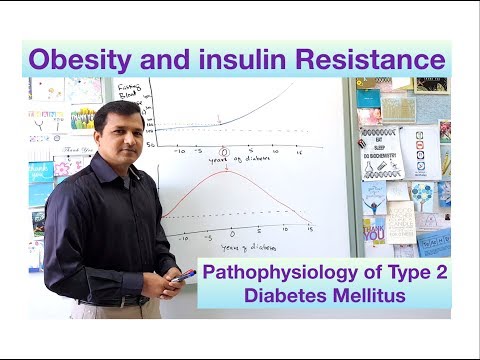 Pathophysiology of type
