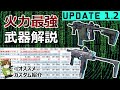 【BF2042】アップデート1.2最強武器はコレ！データから徹底解説します！【PS5/PS4/PC/Batlefield2042/バトルフィールド2042/アデル】