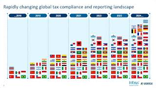 Vertex and Infosys Preparing for compliance challenges in the digital age