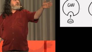 Richard Stallman - Özgür Yazılım HQ Türkçe Altyazılı